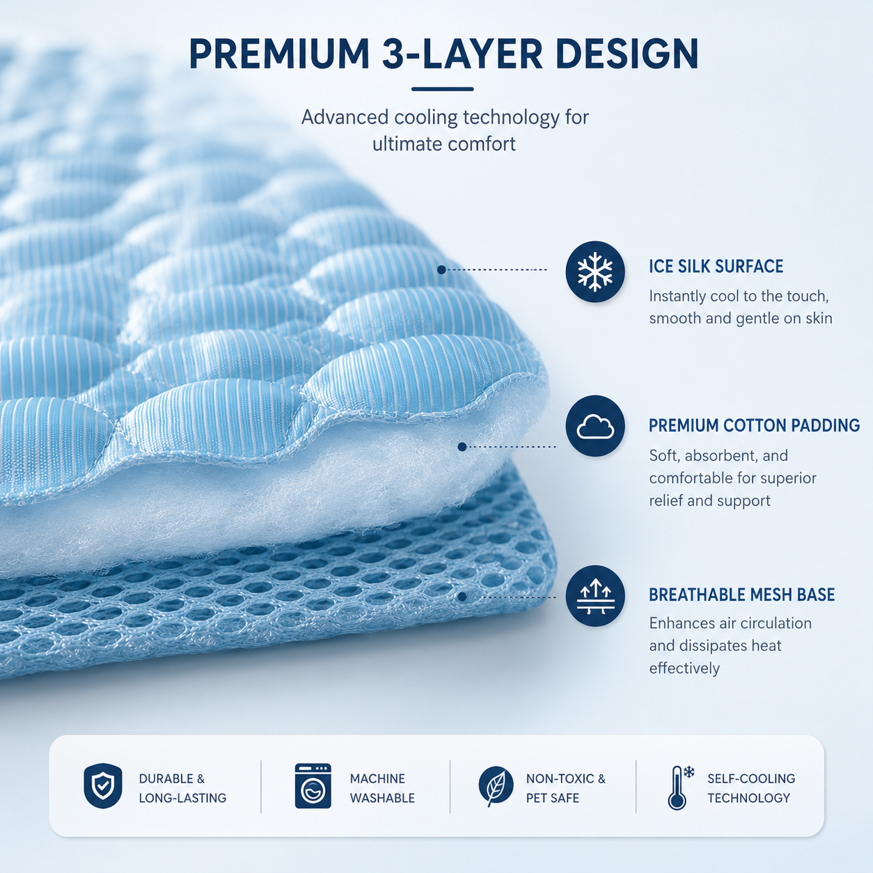 Azorla Ice Mat