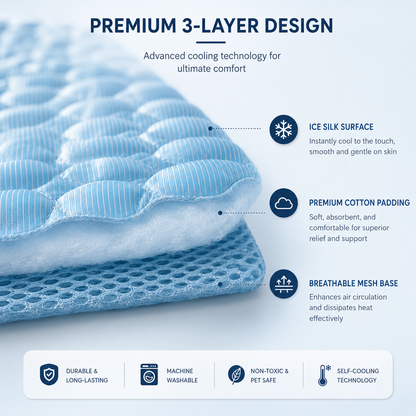 Azorla Ice Mat